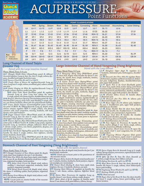 Acupressure - Point Functions: Quickstudy Laminated Reference Guide